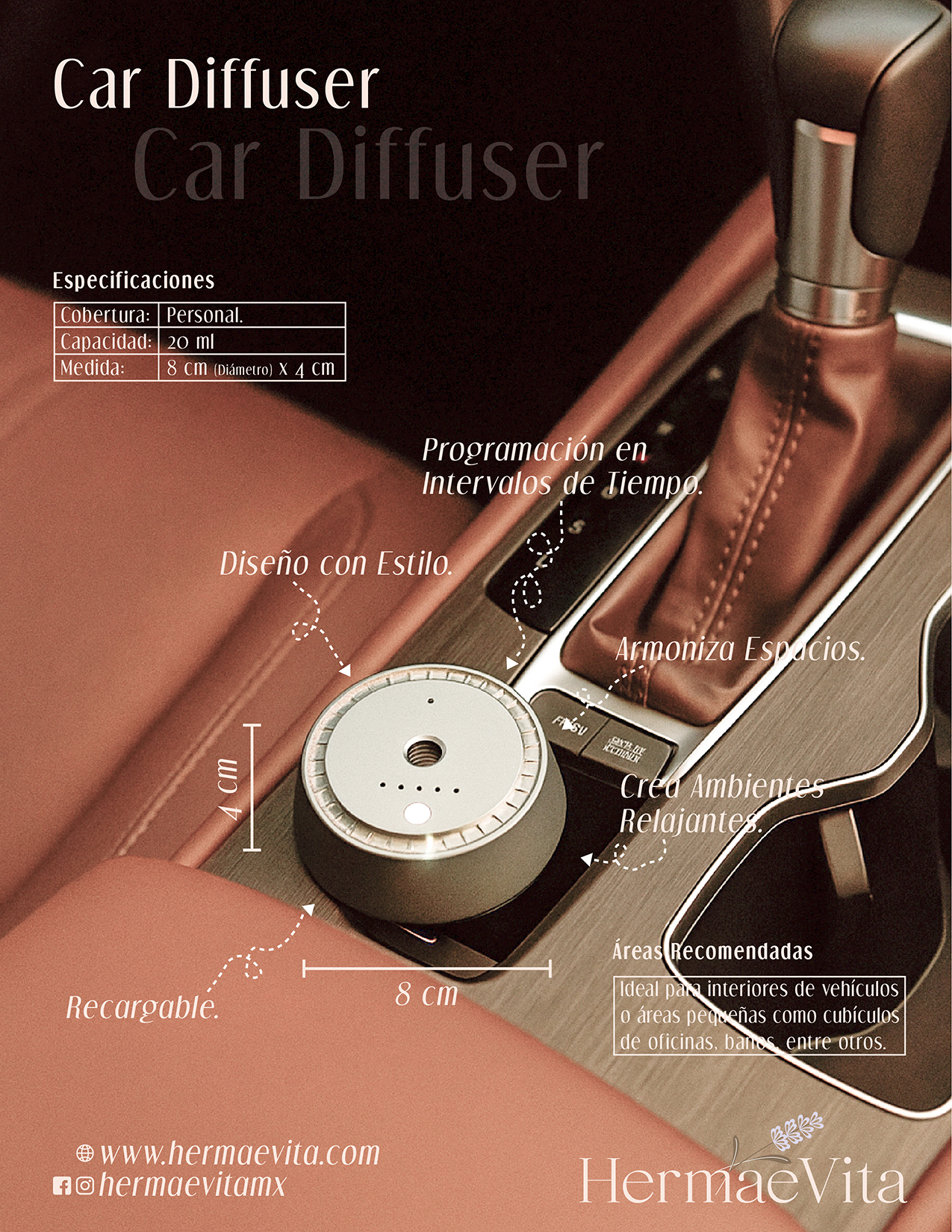 Car Aroma Diffuser - Image 2